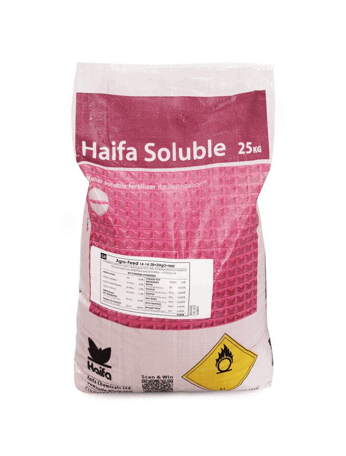 HAIFA 14:14:28+2Mg+ME