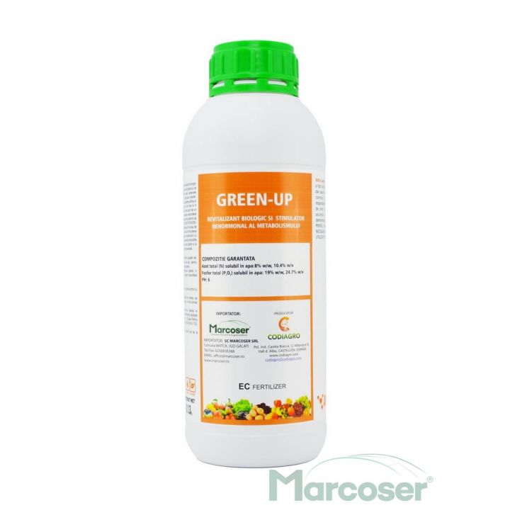 GreenUp Revitalizeaza plantele dupa momente de stres